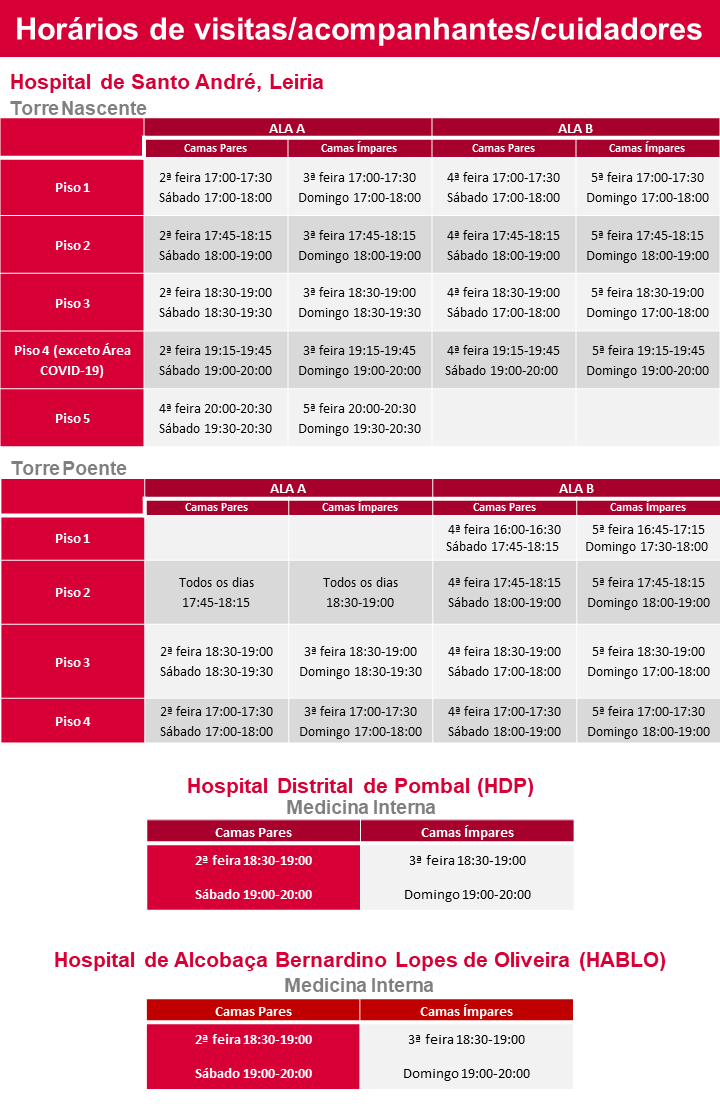 Notícias e Eventos, CHL anuncia alteração de horários de  visitas/acompanhantes/cuidadores | Centro Hospitalar de Leiria